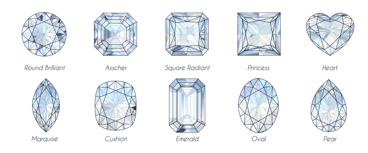 Diamond cuts and shapes guide: Round Brilliant, Asscher, Square Radiant, Princess, Heart, Marquise, Cushion, Emerald, Oval, Pear